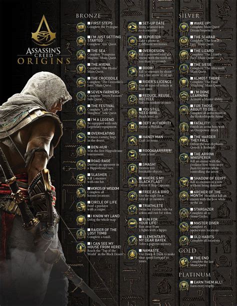 assassin's creed origins trophy guide